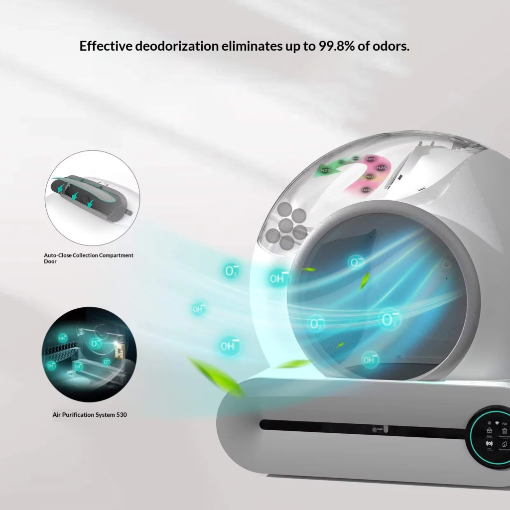 Automatic cat litter box with effective deodorization and air purification system